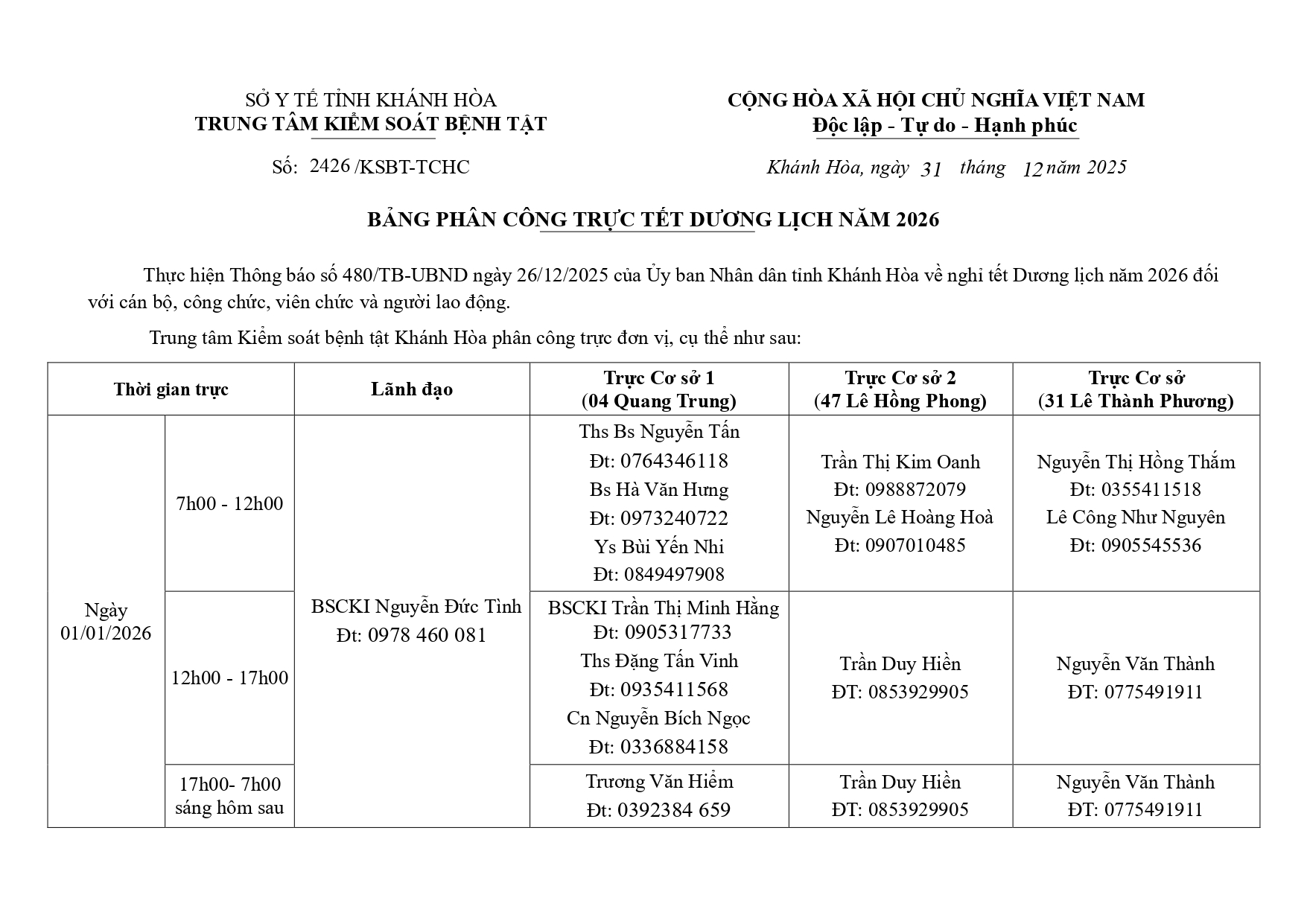 BẢNG PHÂN CÔNG TRỰC TẾT DƯƠNG LỊCH NĂM 2026